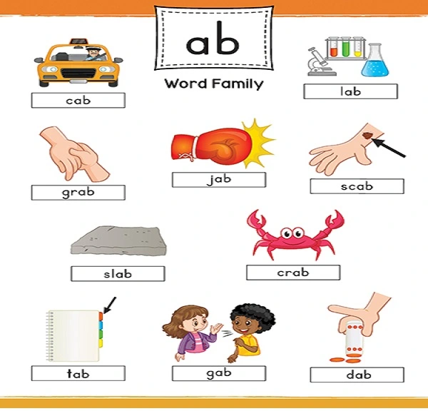 5 Letter Words Starting with Ab